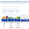 Weekly Pill Organizer 7 Day Pill Planner Travel Pill Organizer Pill Reminder Container Moisture-Proof Compartments Vitamin Medication Tablet Storage B